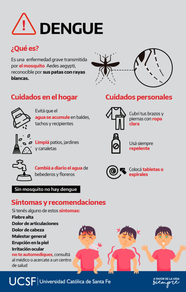 Dengue: Medidas Preventivas ~ UCSF - Universidad Católica De Santa Fe